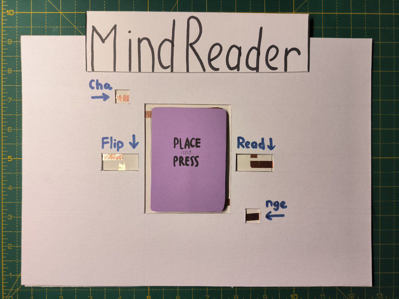 test2Lorem ipsum dolor sit amet, consectetur adipiscing elit